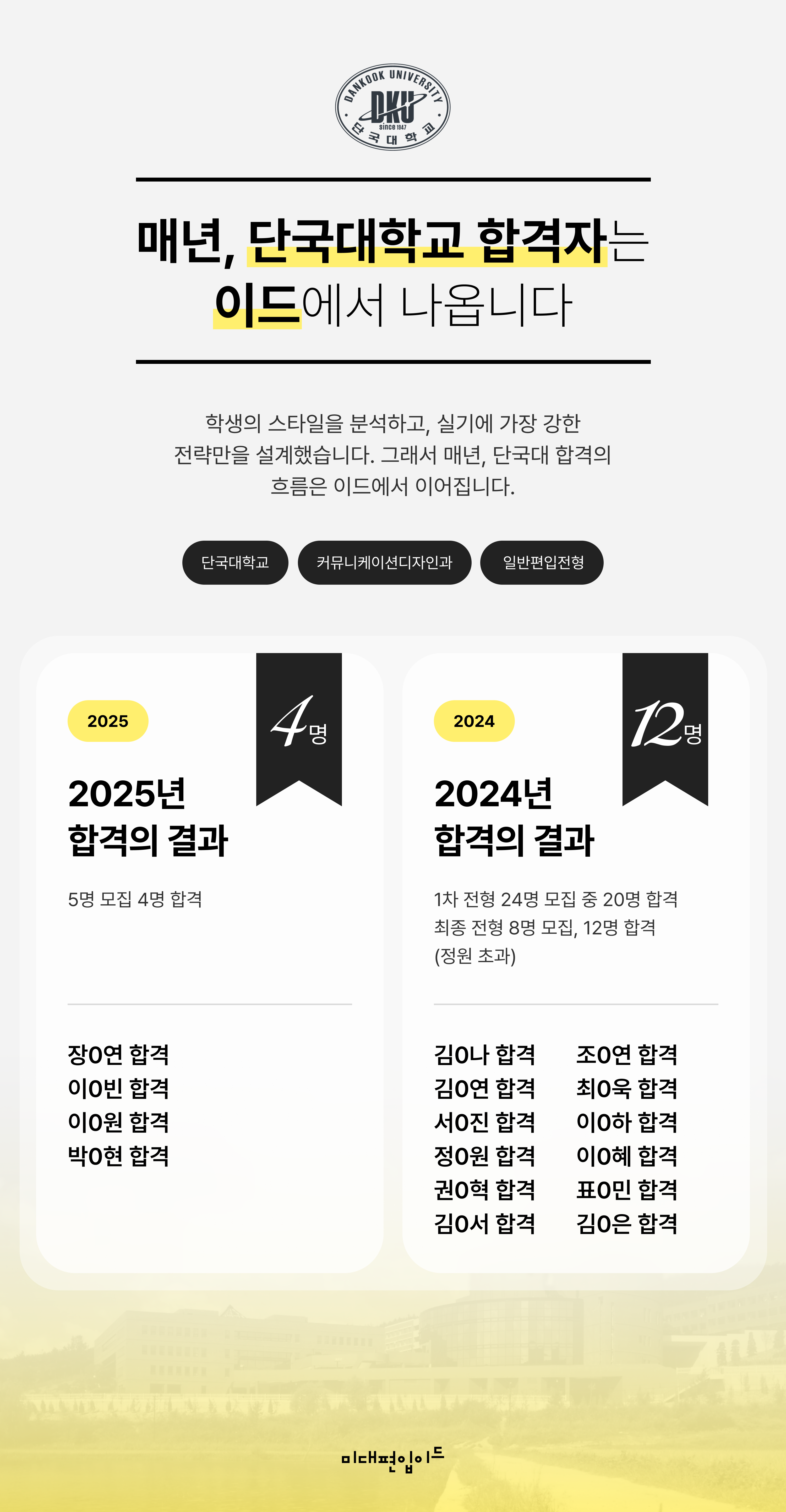 단국대, 2년 연속 이드 완전 싹쓸이!!